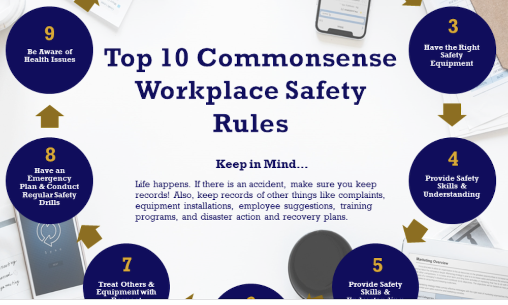 Top 10 Commonsense Workplace Safety Rules