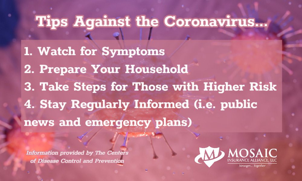 Blog - Tips Against the Coronavirus Text Over Image of the Coronavirus under a Microscopic Lense