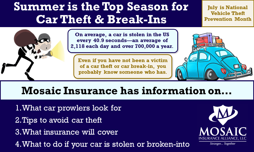 Infographic of car theft / break-ins
