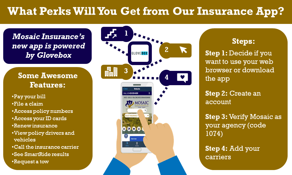 infographic of perks you'll get with Mosaic's insurance app