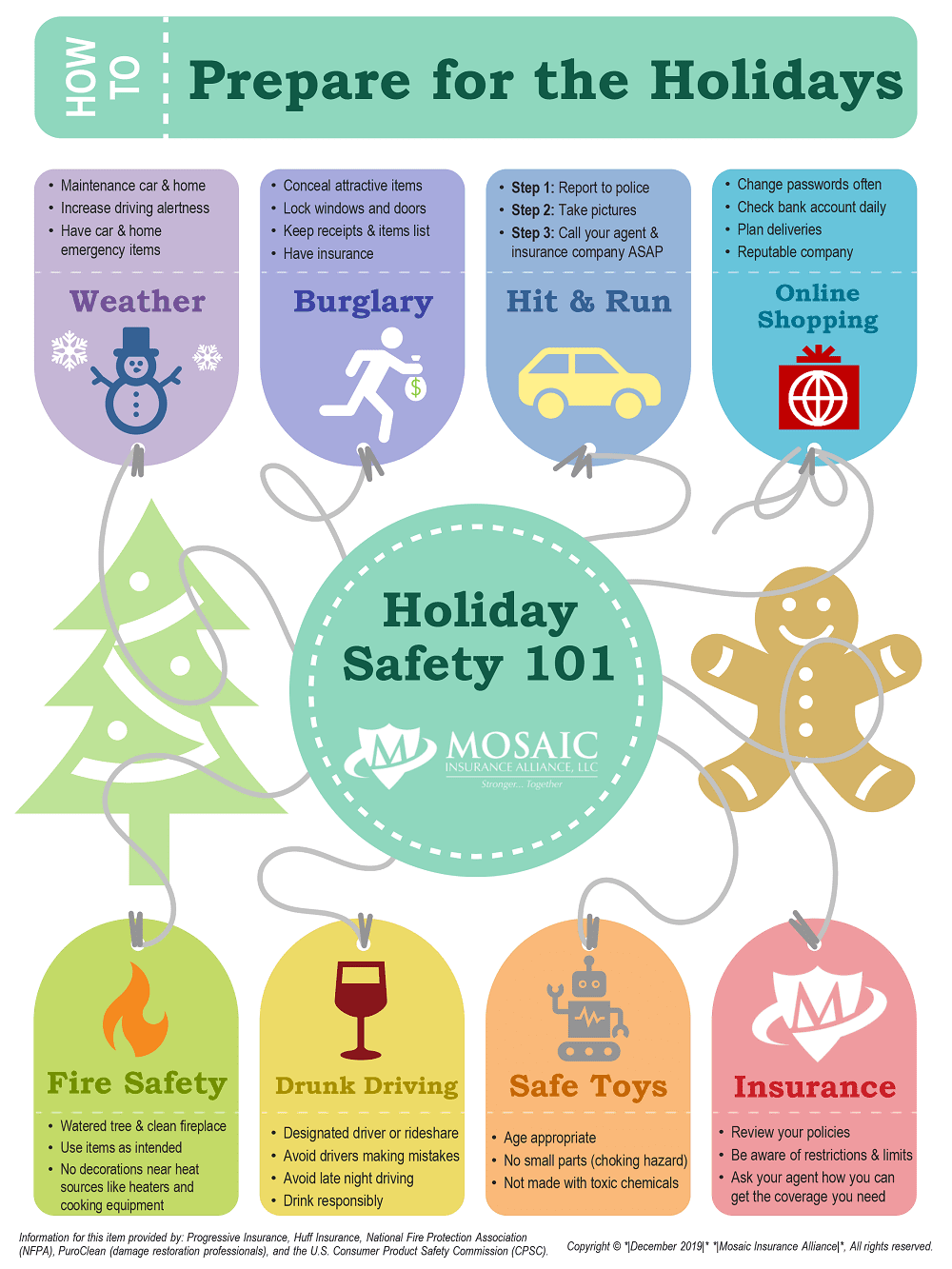 Holiday safety tips from the National Safety Council, 2016-11-10