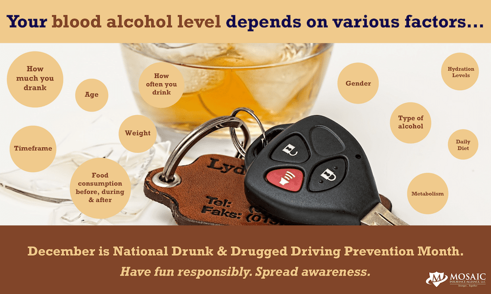 infographic of car keys with a glass of alcohol