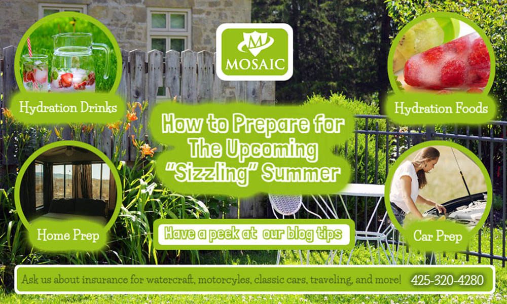 Blog Post - Green How to Prepare for the Upcoming Sizziling Summer Text Over Top of Images of Summer Activities