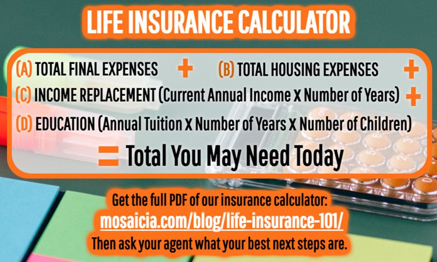 Blog Post - Life Insurance Calculator Tedt Over Image of a Calculator